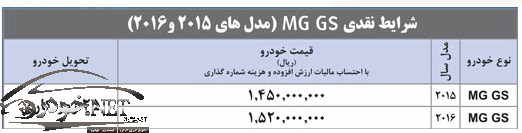 ام جی GS